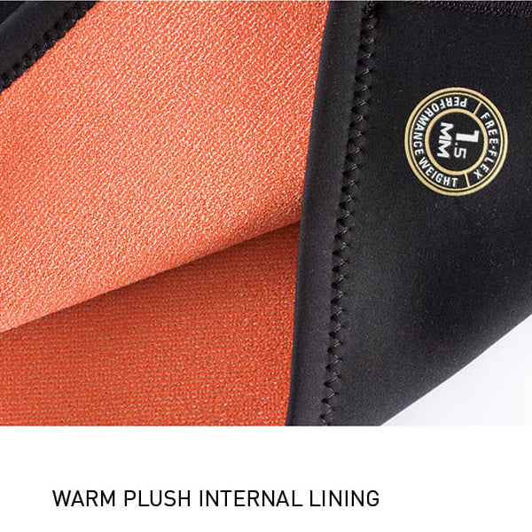 LICRA Ocean & Earth 1.5MM