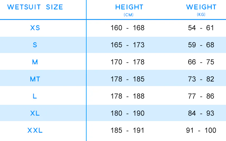GYROLL SHIELD 4/3 ZIPPERLESS