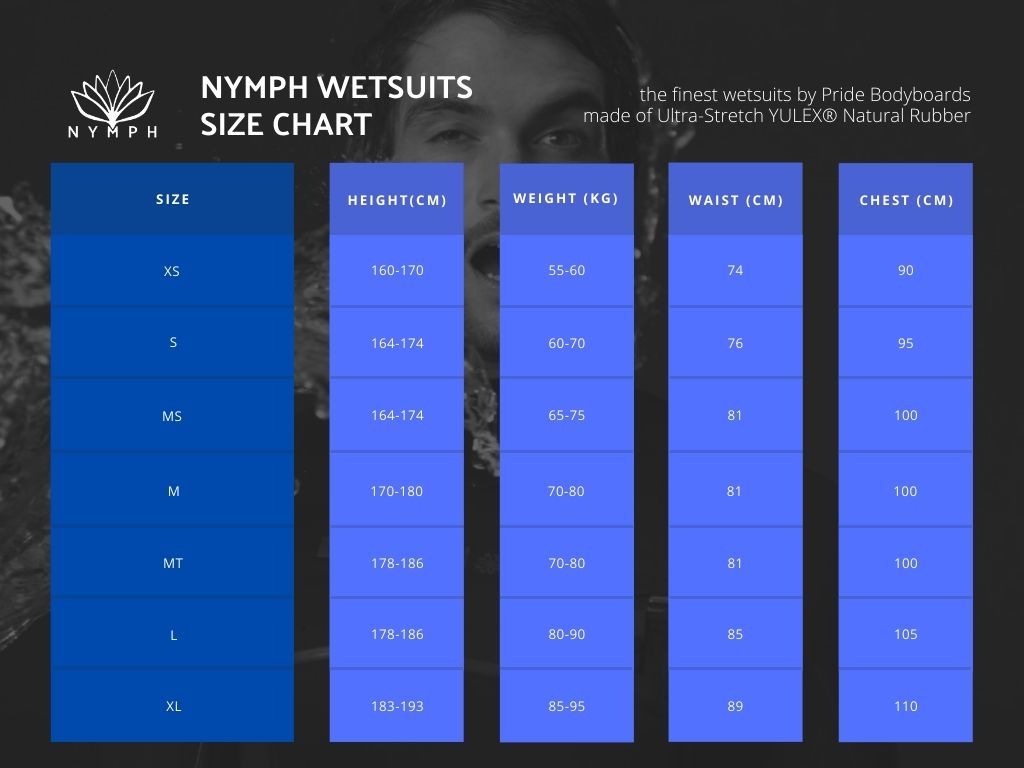NYMPH® LS Springsuit Zipperless 2mm Yulex®