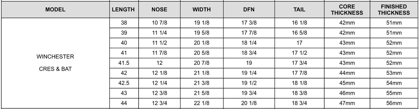 Bodyboard VS Winchester SPLTR