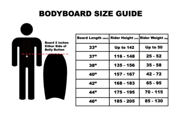 BodyBoardsizechart_que talla de bodyboard elegir
