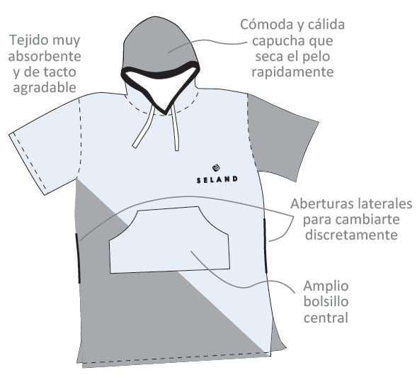 Poncho Seland hombre Azul/gris