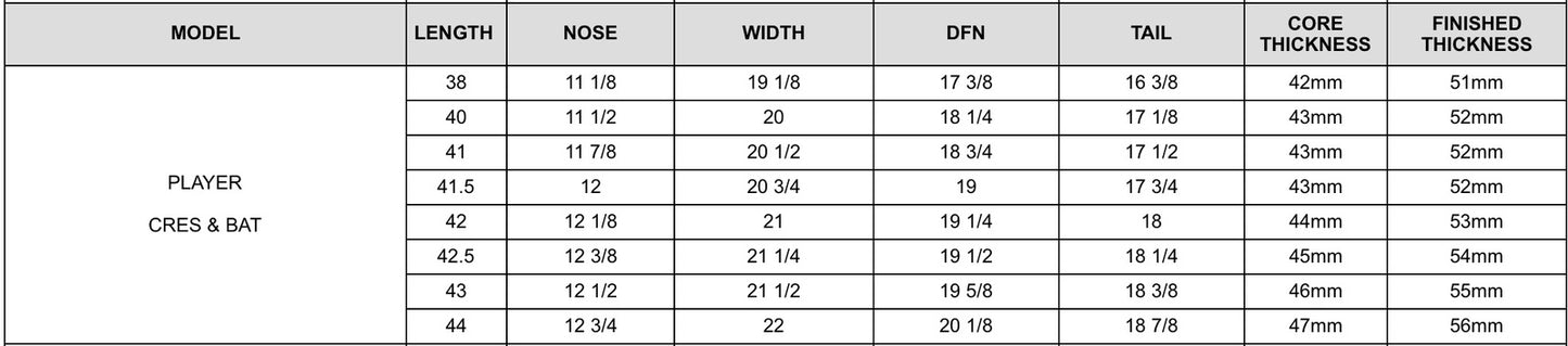 bodyboard NMD Medidas modelo Alphaflex