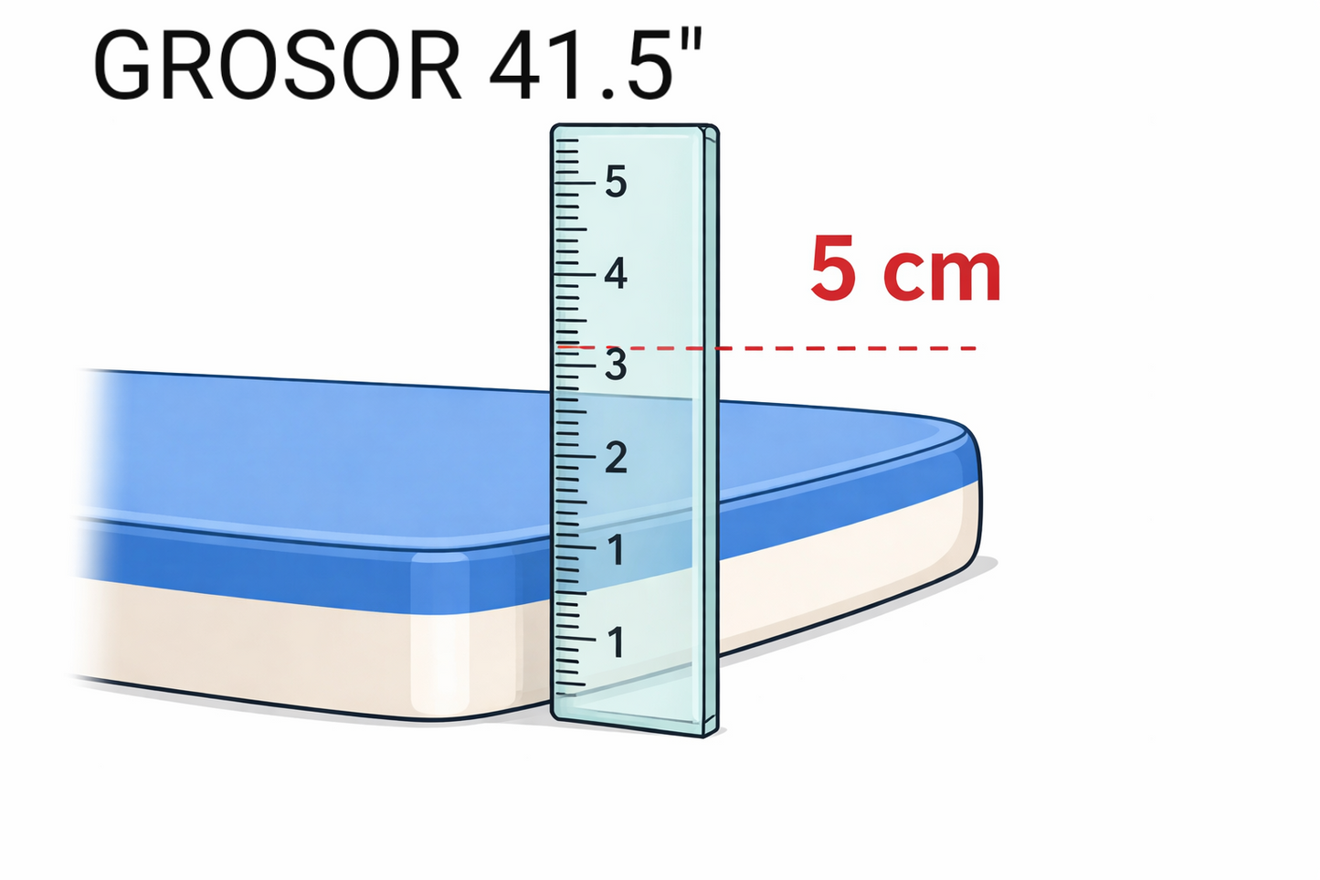 Bodyboard Science Tanner LTD TRIQUAD VENT F4